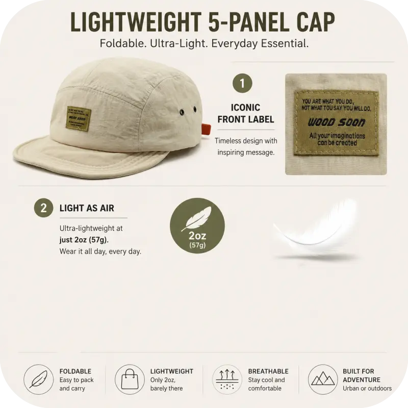Vintage Japanese Streetwear Snapback Cap