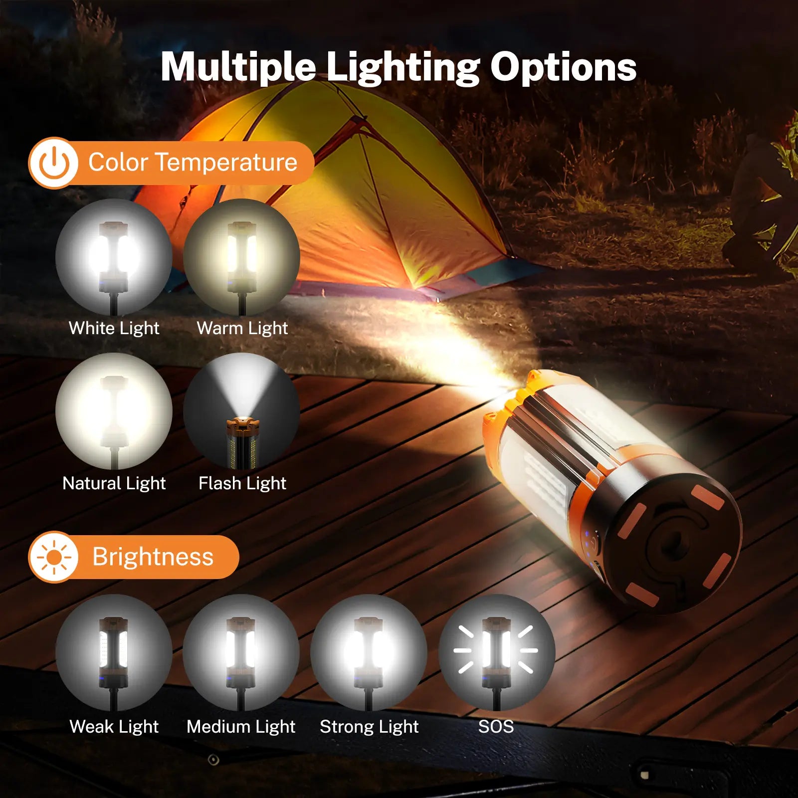 OGERY 10000mAh Camping Light with Detachable Tripod