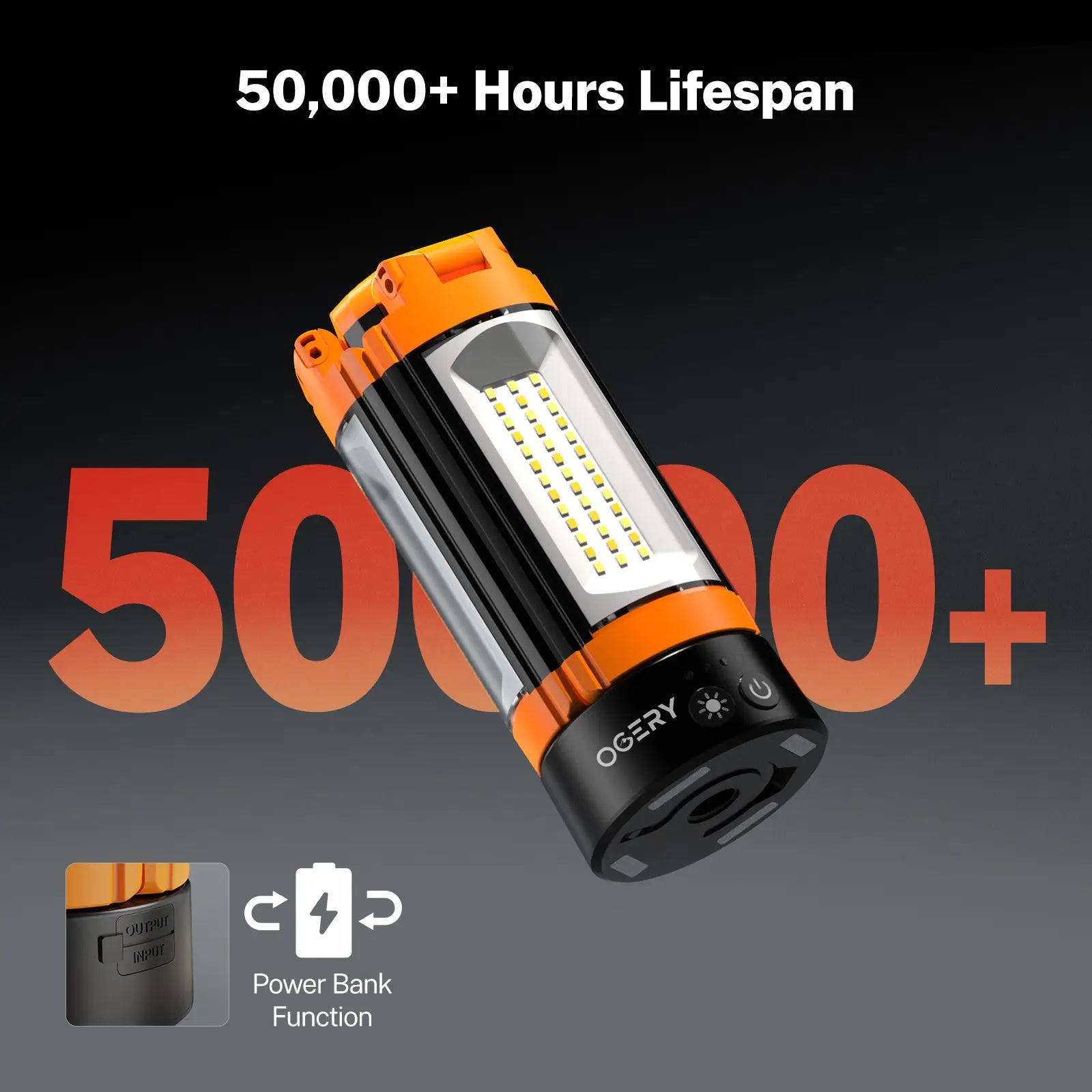 OGERY 10000mAh Camping Light with Detachable Tripod