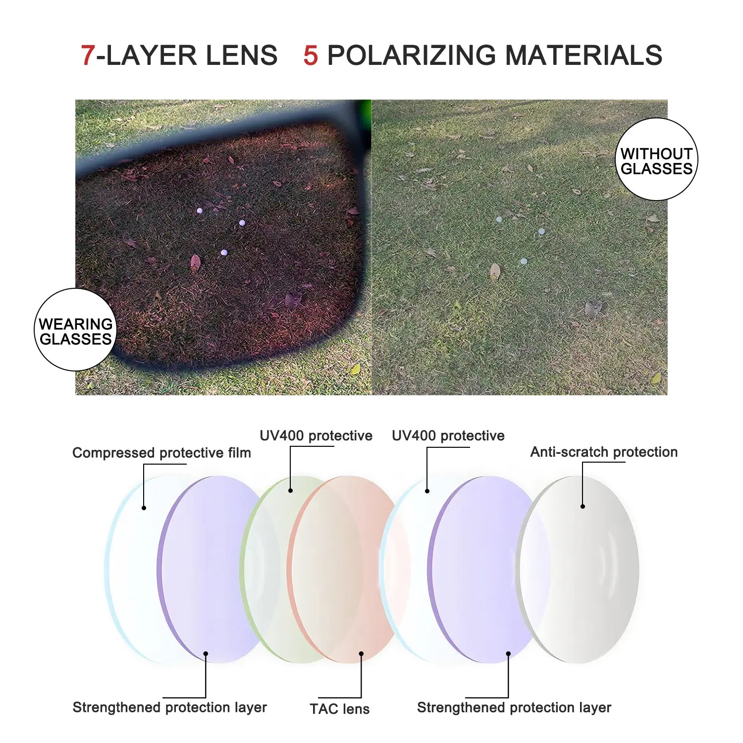 Arttodo UV Polarized Sunglasses for Men - Lightweight Golf Eyewear